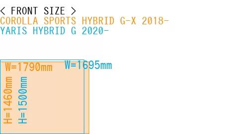 #COROLLA SPORTS HYBRID G-X 2018- + YARIS HYBRID G 2020-